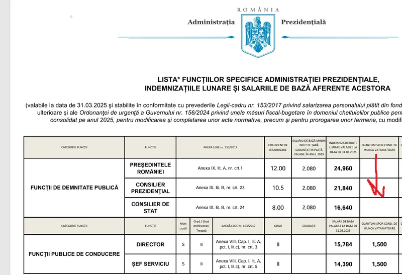 sporuri pentru boli
